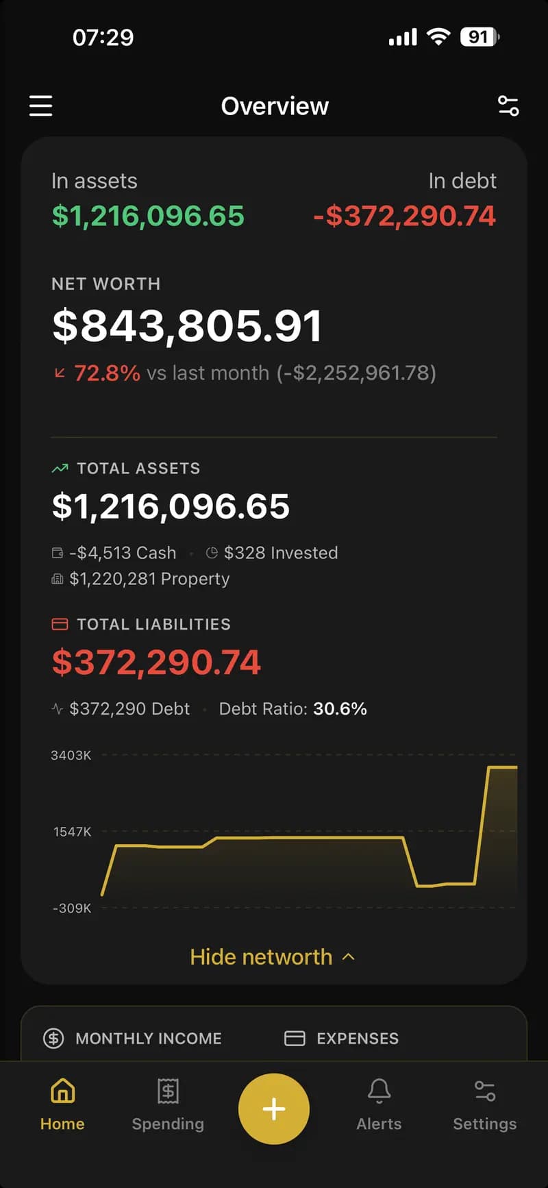 Mobilní aplikace MoneyDiary