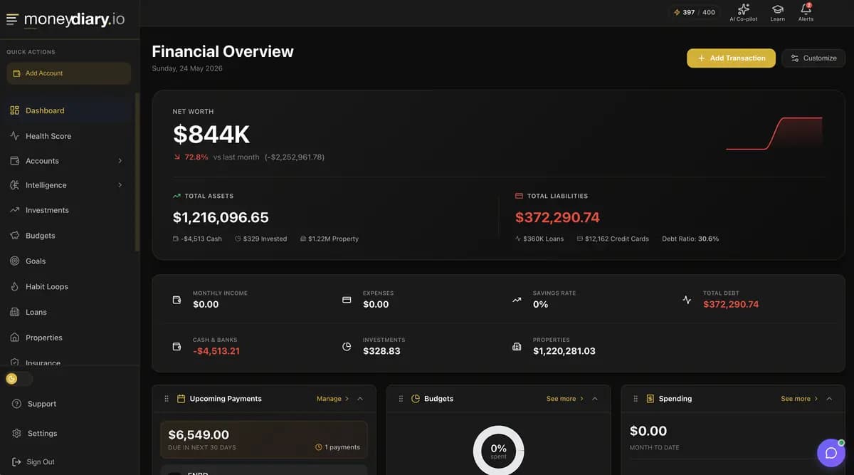 Webový panel MoneyDiary
